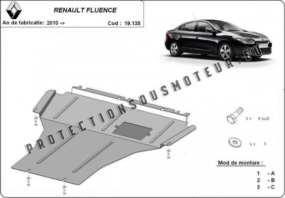 Protection sous moteur et de la boîte de vitesse Renault Fluence