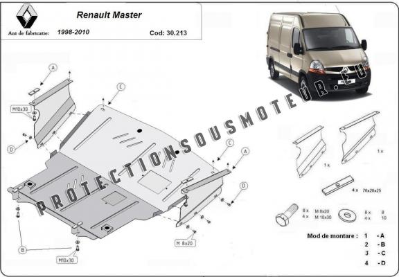 Protection sous moteur et de la boîte de vitesse Renault Master 2