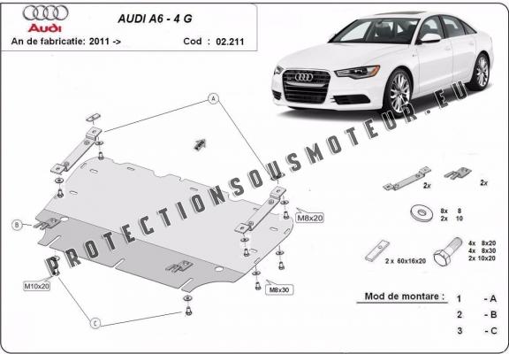 Protection sous moteur et de la radiateur Audi A6