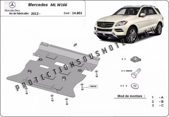 Protection sous moteur et de la boîte de vitesse Mercedes ML W166