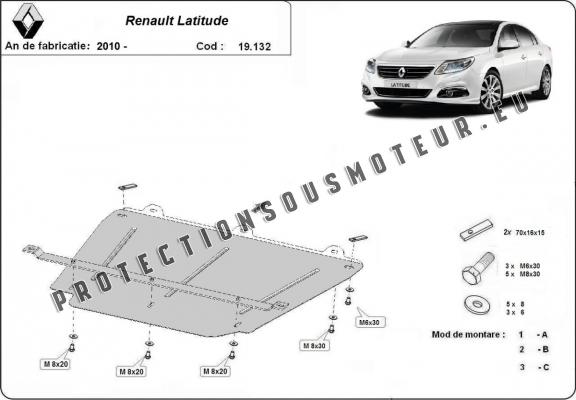 Protection sous moteur et de la boîte de vitesse  Renault Latitude