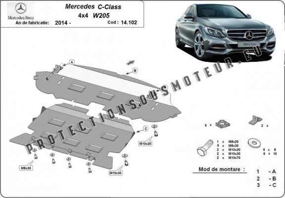 Protection sous moteur et de la radiateur Mercedes C-Class W205 4x4