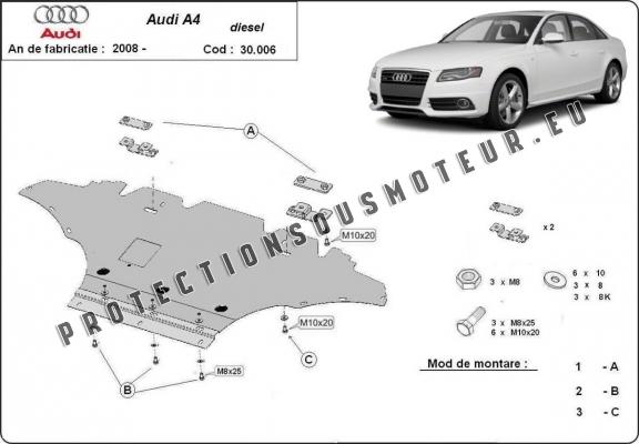Protection sous moteur et de la radiateur Audi A4  B8 All Road diesel 