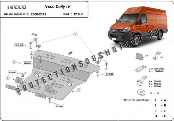 Protection sous moteur et de la boîte de vitesse Iveco Daily 4