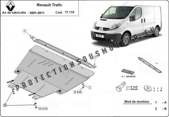 Protection sous moteur et de la boîte de vitesse Renault Trafic